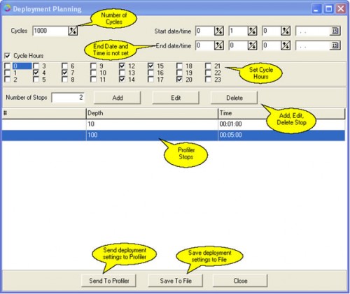 The Aqualog Profiler software menu for planning of the deployment.